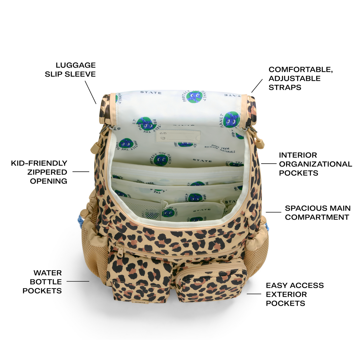 Charlie Rucksack Interior view Features 