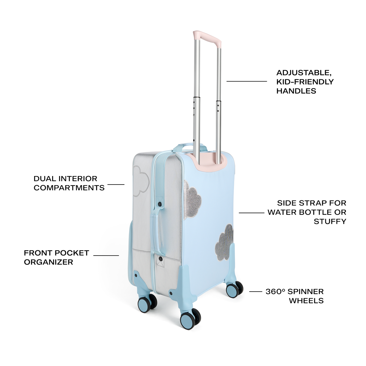 STATE Bags Logan carry-On Suitcase Rainbow Cloud Features Callouts Click to Zoom