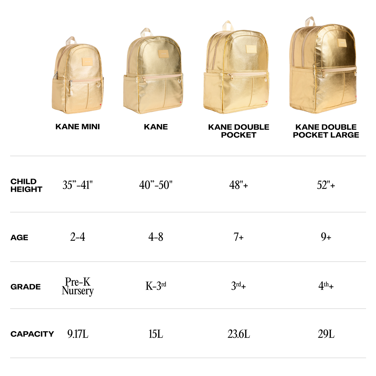 Image showing STATE Bags Kane Backpack size chart