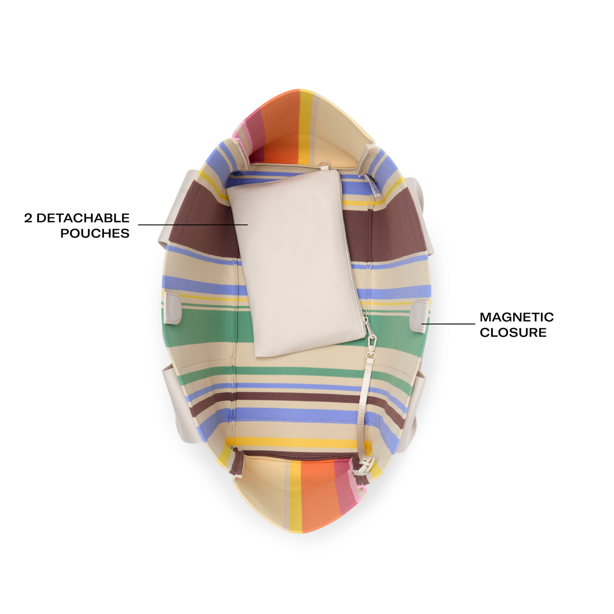 STATE Bags Wellington Cabana Rainbow Interior Features